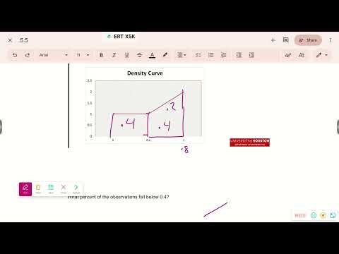 5.5 & 5.5 PT 2 - Density curves and Normal Distributions