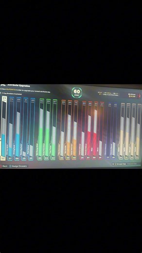 6’5 2-way slashing playmaker for different ways to add caps | ts can go anyway you need #nba2k26