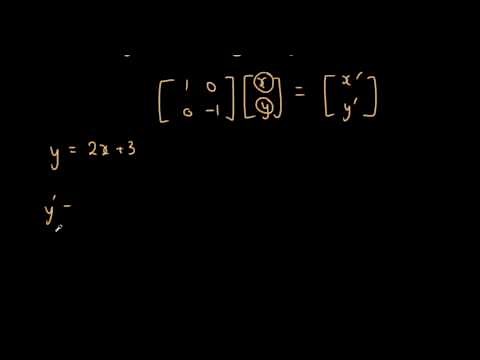 Linear transformations with Matrices lesson 5 - How to find the equation of the image of a curve