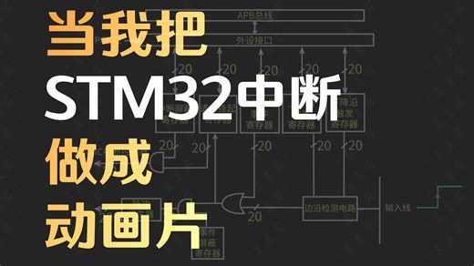 41.EXTI外部中断寄存器详解（上）