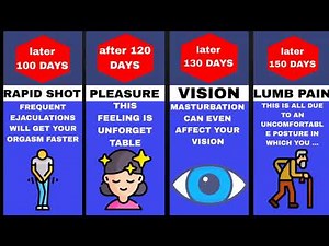 Timeline Comparison: What If You Masturbated Daily