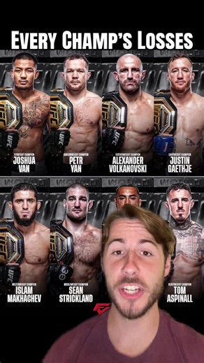 Every UFC Champ’s Losses in the UFC (Part 2) #ufc #mma | islam makhachev loss