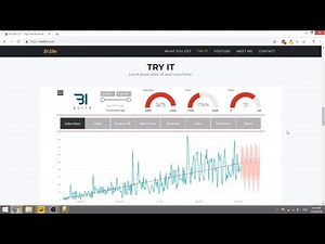 Power BI - Explore My Youtube Data!