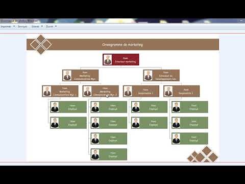 Conception d'un Organigramme