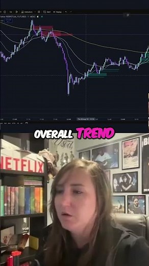 Fibonacci Retracement 📊 Draw It Like a Pro ✍️ #shorts
