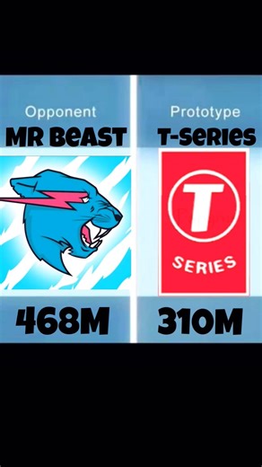 opponent vs prototype(youtubers famosos) |Super josue| #youtuberfamosos#2026#shorts