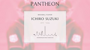Ichiro Suzuki Biography | Pantheon