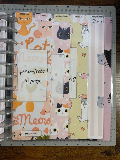 Kawaii Cat Project Status Dashboard, Disc-bound Planner Inserts, Happy Planner Meow Style - Etsy