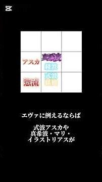 攻殻機動隊 STAND ALONE COMPLEX を見て