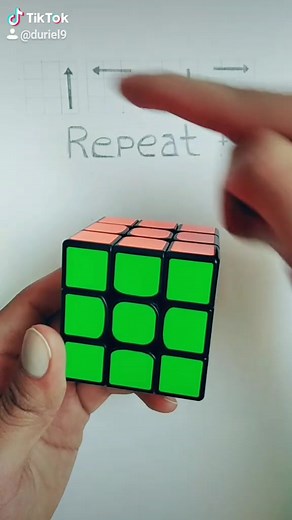 Rubik's Cube Solve Techniques and Formulas