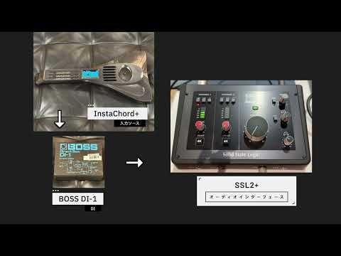 【4Kスイッチオフ】Solid State Logic SSL2+ MK2【オーディオインターフェース比較】