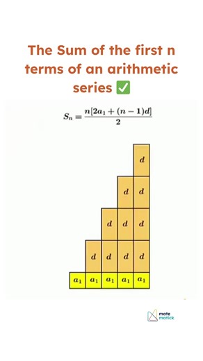👍👍✅️✅️ #mathematics #mathvideos #math #geometry #foryoupage