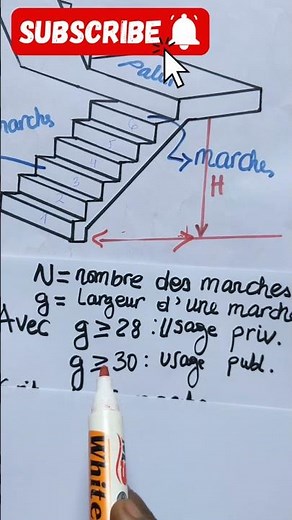 The length of the staircase ❓🔥🔥