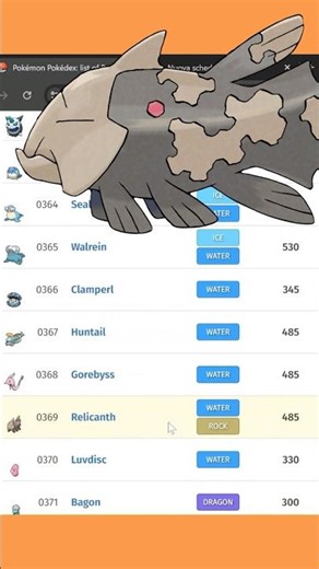 Un’Evoluzione per Relicanth?