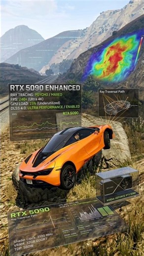 GTA 5 RTX 5090 Graphics Test | McLaren 720S Impossible Jump! 🏎️💥