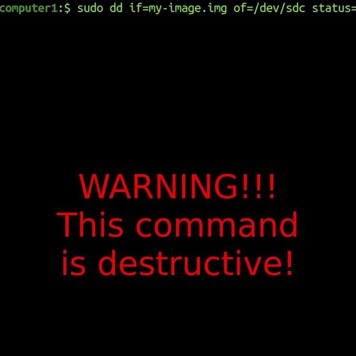The 'dd' Command In Linux