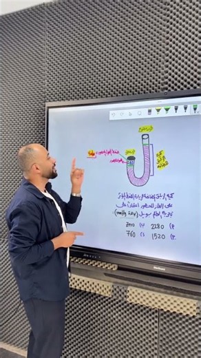 Boyle's Law experiment explained in detail✔️not just read out loud❌