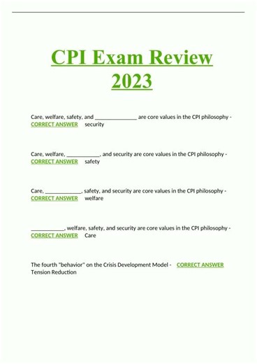 CPI Exam Review 2023
