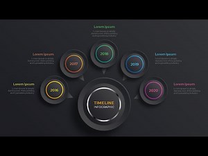 Make Animated PowerPoint Timeline Slide