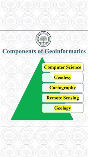 The Technology That Maps Everything — Geoinformatics.IMG 9301