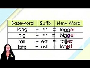 Skills Flex: G2M3C17L83 [Grade 2, Module 3, Cycle 17, Lesson 83]