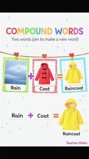 #creatorsearchinsights Audio by @[ tora_the_teacher] 🎉 Let’s have fun with Compound Words! Learn how two simple words can join together to make a new word! ✨ Examples today: Rain Coat = Raincoat ☔🧥 Mail Box = Mailbox ✉️📦 Pan Cake = Pancake 🥘🍰 Fire Work = Firework 🔥🎆 📝 Perfect for kids learning English in a colorful and fun way! #compoundwords #learnontiktok #goviral #fyp @tiktok creators