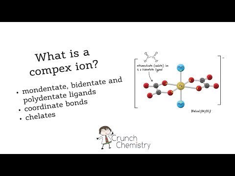 What is a complex ion?