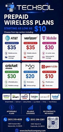 📱 Wireless Plans Starting at $10 | No Contracts | TECHSOL
