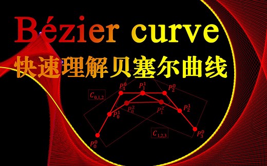 纵享丝滑！快速理解贝塞尔曲线（Bézier curve）
