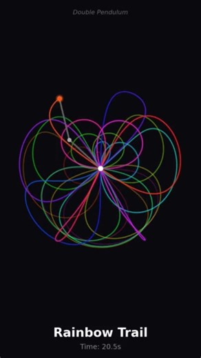 🌈 레인보우 트레일 #satisfying #chaostheory