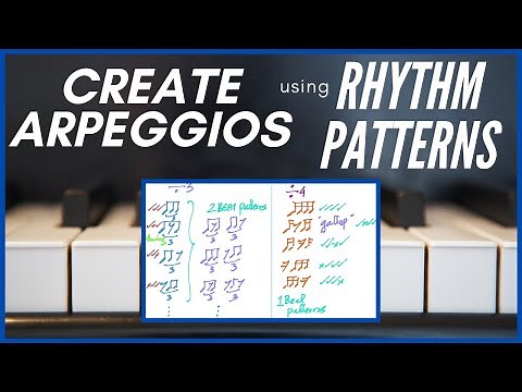 Piano Arpeggios using RHYTHM PATTERNS - Triplets & Sixteenths