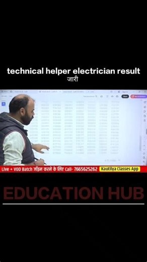 technical helper electrician result राजस्थान टेक्निकल हेल्पर इलेक्ट्रीशियन रिजल्ट जारी #news #update