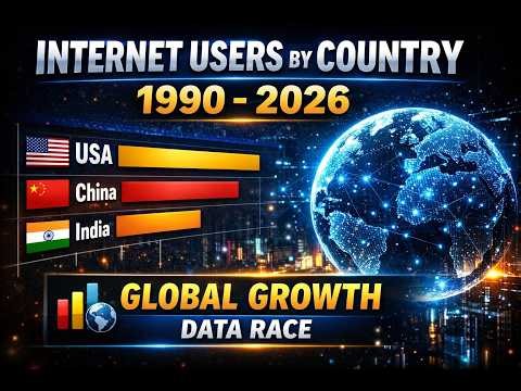 Internet Users by Country 1990 – 2026 🌍 | Global Growth Data Race