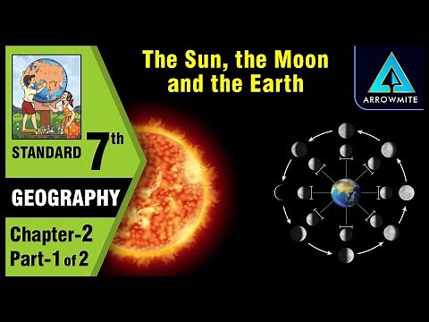 The Sun, the Moon and the Earth | Std 7 | Geography | Chapter 2 | Part 1/2