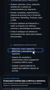 Cómo crear un descriptor de cargo con IA | Obrii App HR OS