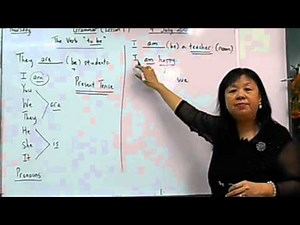 Grammar （文法） 如何在英文正确地使用'am, is, are'