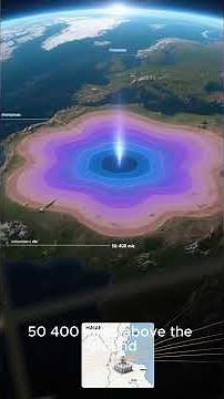 What Is HAARP? Inside the Mysterious Alaska Facility