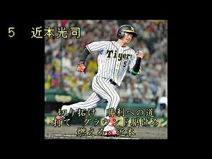 【MIDI】阪神タイガース 近本光司選手 新応援歌