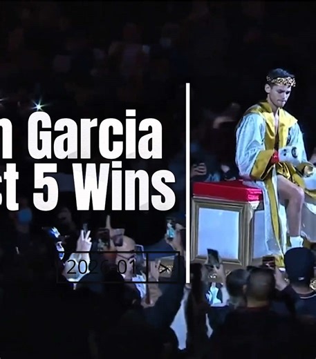 Ryan Garcia's Last 5 Victories in Boxing
