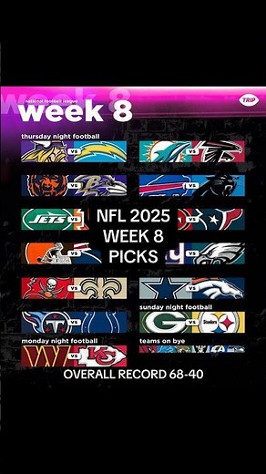 NFL 2025 Season Week 8 Picks
