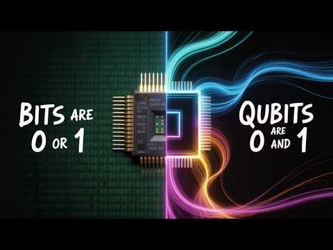 Quantum Computing Explained: From Bits to Qubits!