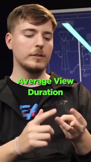 What does algorithm really want #motivation #mrbeast #youtubeshorts