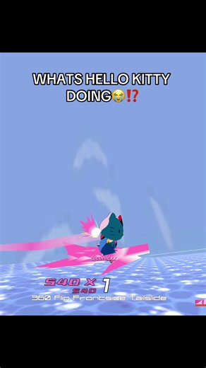 Hello Kitty Mod: Join the Cyberfunk Adventure!