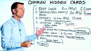 83K views · 1.8K reactions | In this video, I'm going to talk about the common hidden carbohydrates that slow ketosis. | Dr. Eric Berg | Facebook