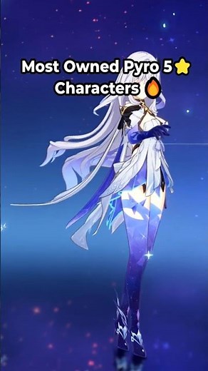 Most Owned Pyro 5⭐ Characters in Genshin 👀🔥|#genshinimpact