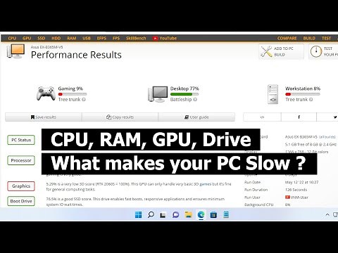 How to check the health of computer components