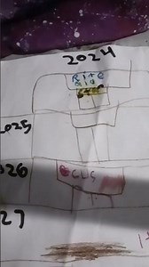 abandoned rite aid and abandoned cvs pharmacy and it build baskin robbins