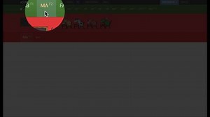 Taking the ACCA MA exam soon? Check the revision course on Acowtancy.com #acca #accastudent #accaresults #accarevision | ACOWtancy