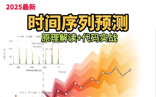 【B站独家】时间序列预测实战：从LSTM原理到项目部署｜7小时掌握Pandas数据处理与深度学习建模（附完整代码 数据集）
