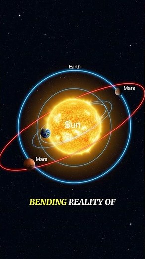 Why a Mars Year Lasts 687 Earth Days: The Incredible Science of Martian Orbital Mechanics